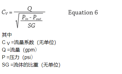 進(jìn)口截止閥-簡介，優(yōu)點(diǎn)，缺點(diǎn)和應(yīng)用